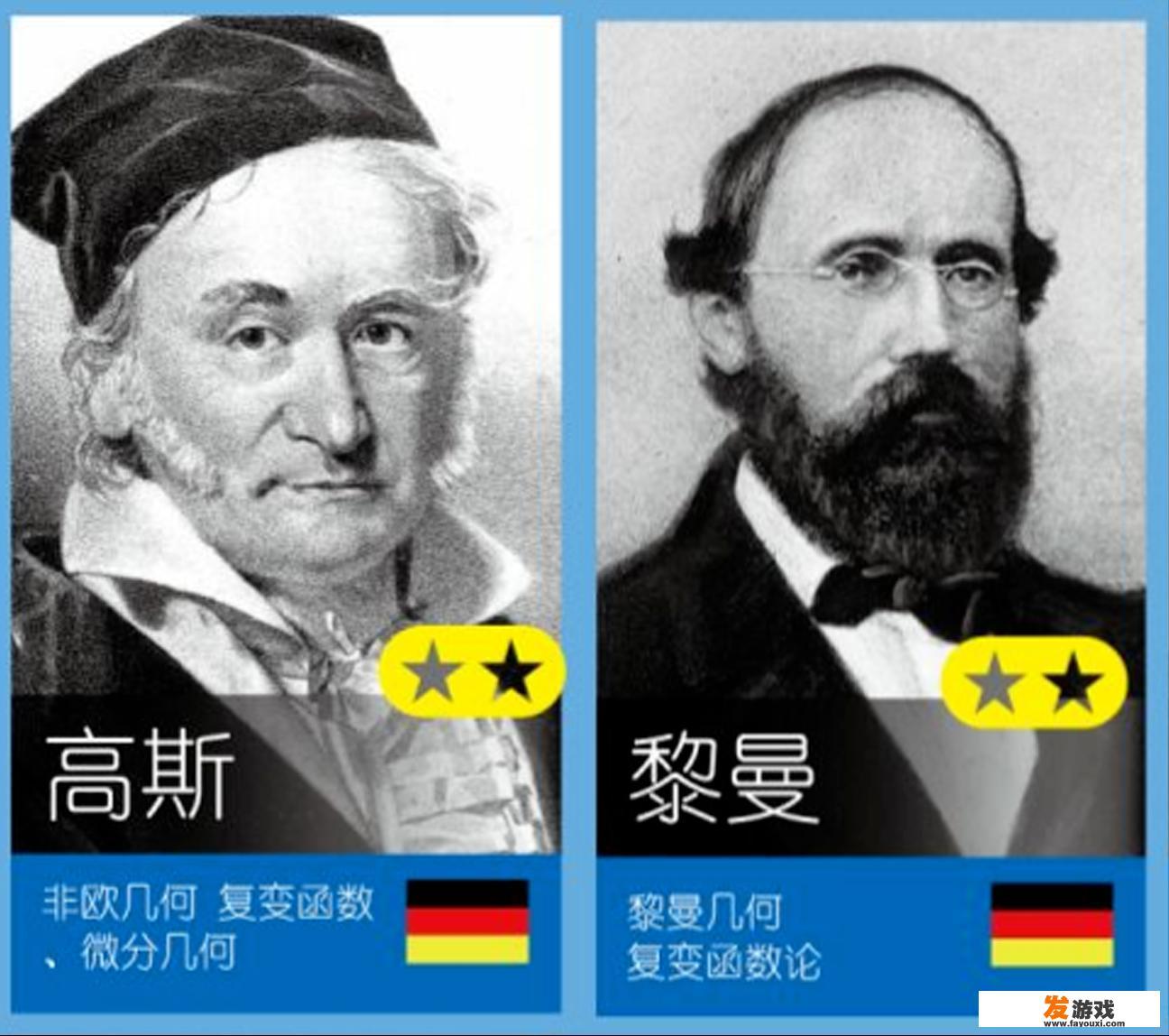 迄今为止，人类最伟大的前10位数学家分别是谁