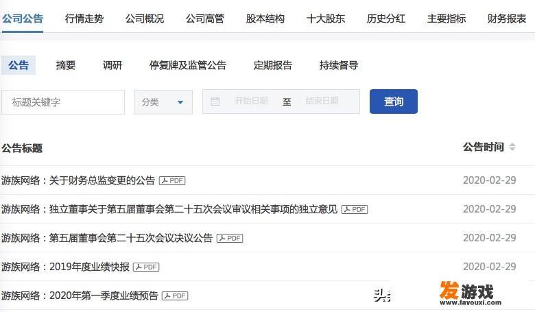 怎样看游族2019年业绩快报