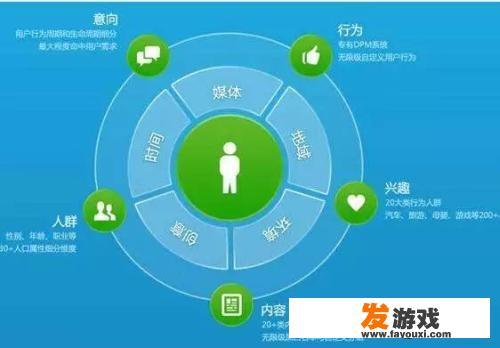 新媒体就业前景怎么样
