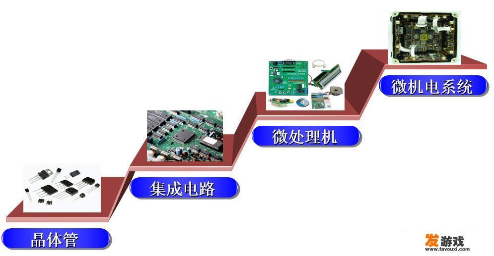 为什么说未来战争将会是空天一体的全方位战争
