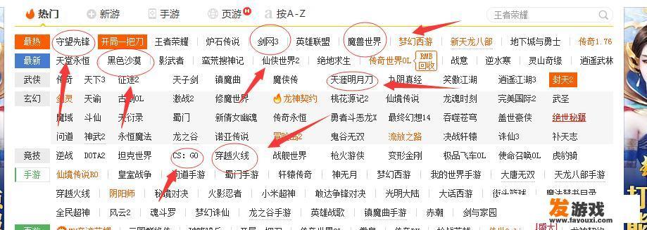 除了英雄联盟现在玩哪个3D战斗网游的人比较多