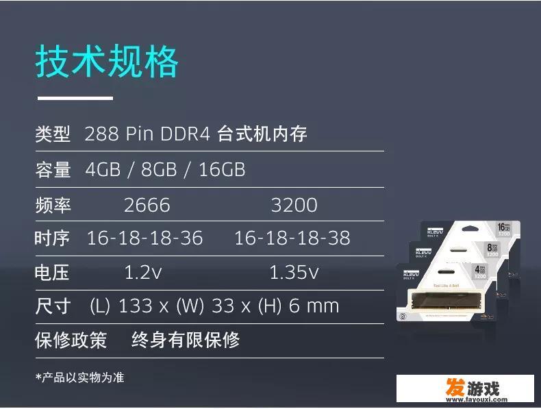 预算在七千左右，怎么配一台游戏电脑