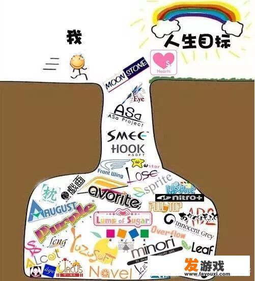有哪些内容深刻的Galgame值得去玩