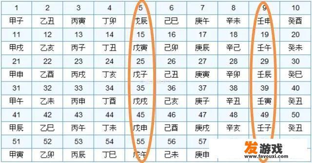 “明年迎水兔，春秋不见天”，啥意思？2023是水兔年，年景如何