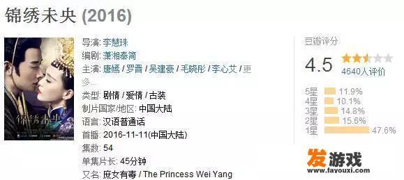 最近你最想吐槽的电视剧是什么
