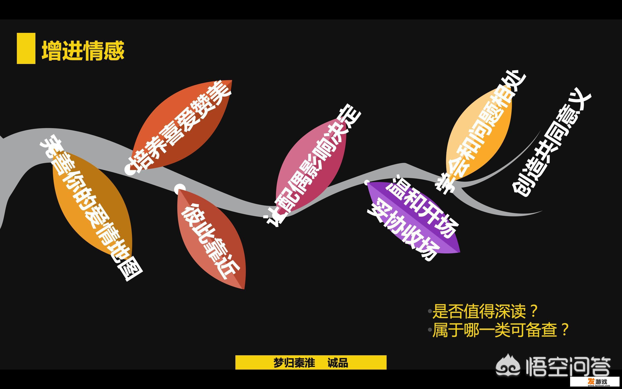 书海茫茫，大家推荐点好书可以吗