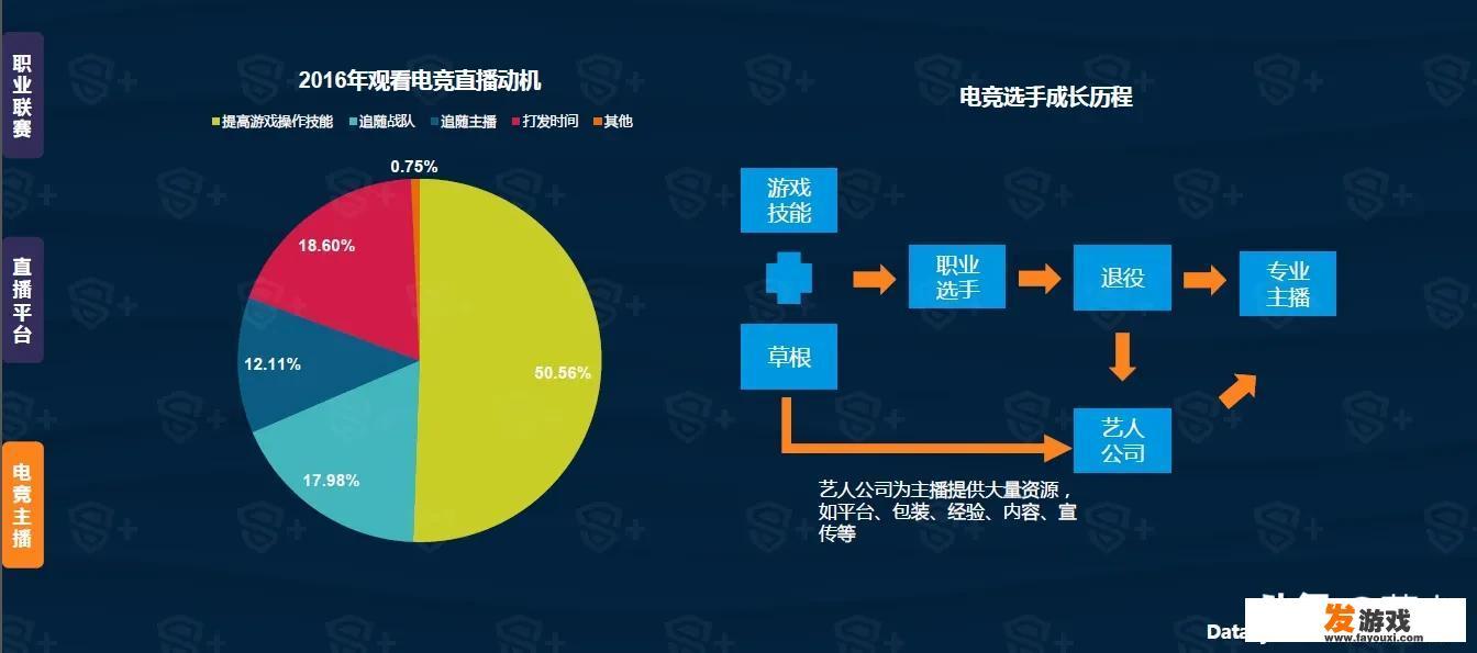 网络游戏对中国发展有什么好处，对孩子教育有什么益处