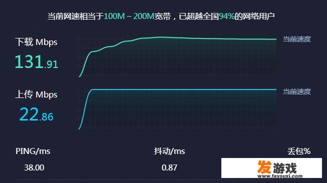 怎么测家里的宽带多少兆