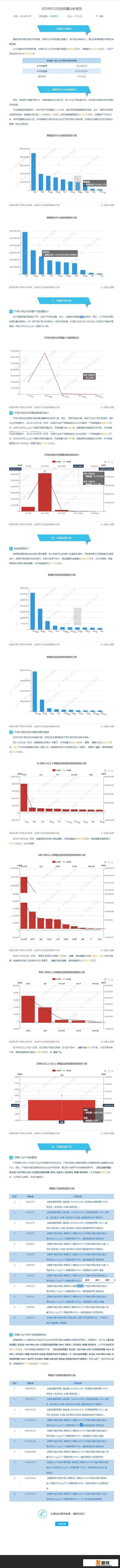 去哪儿找免费的市场调研报告