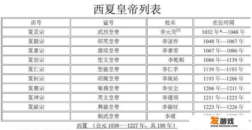 历史上有哪些惊世骇俗的事