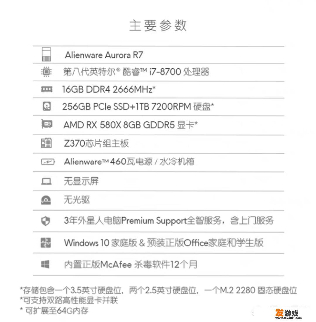 预算1.2w~1.4w，可以配一台什么配置的游戏主机
