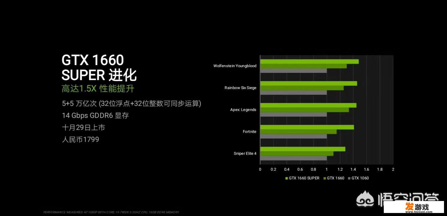 这个电脑主机配置如何