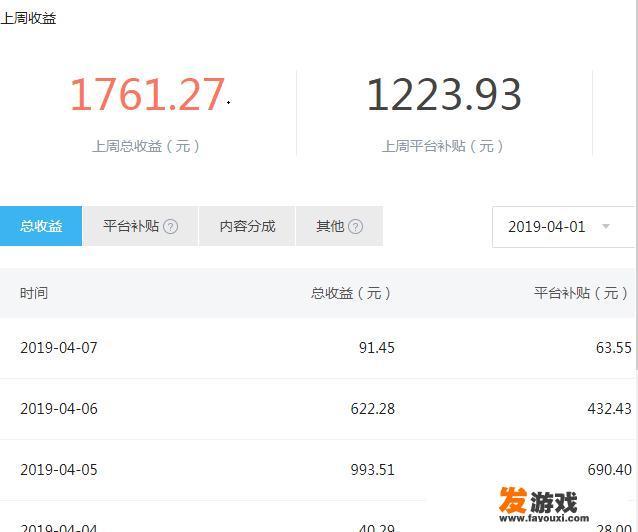 我是做自媒体的，游戏领域，请问那个平台更加适合我呢