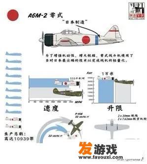 零式战机为什么叫杀人魔机，它是轻型战斗机吗