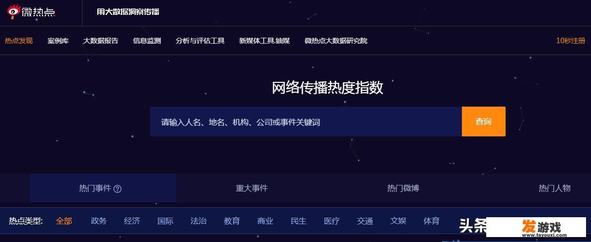 有没有能查询各种数据的网站啊，有何分享