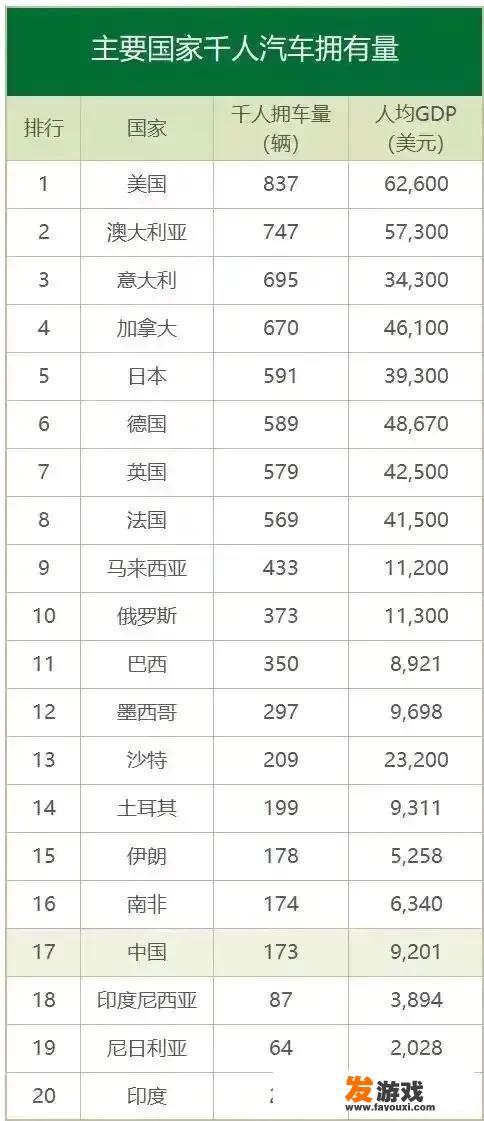 汽车行业还能回暖吗？车辆、机械毕业生该何去何从