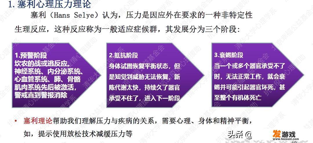 作为一个中学生沉迷于玄幻小说成绩下降，怎样自救