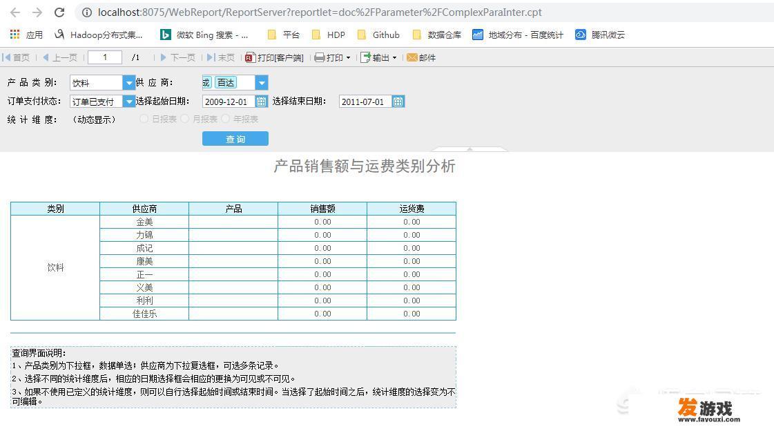 数据分析有哪些工具