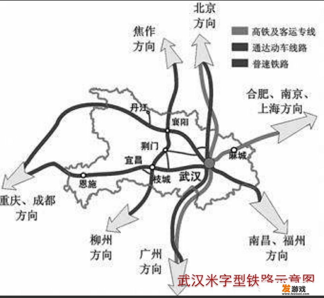 如果清末的陇海于京广走开封柳园口，开封现在的发展会超过武汉吗