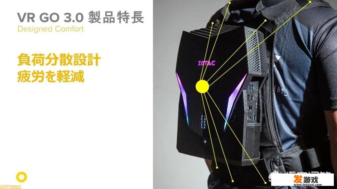 又可以边走边玩的VR背包吗