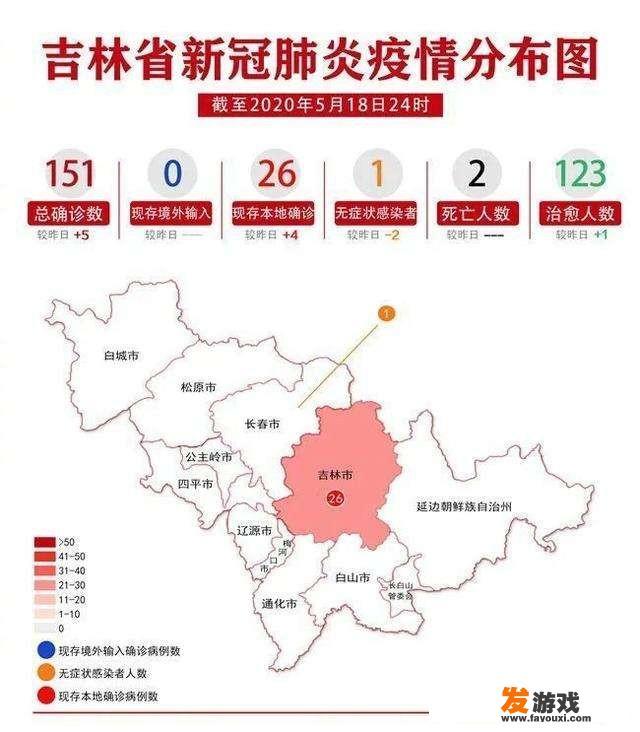 刚看新闻吉林又增加一例本土确诊病例，密切接触者达到1181人，这还有完没完啊