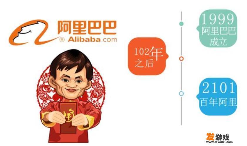 马云常说要把阿里做到102岁，那么中国从古到今有多少家过百年的企业