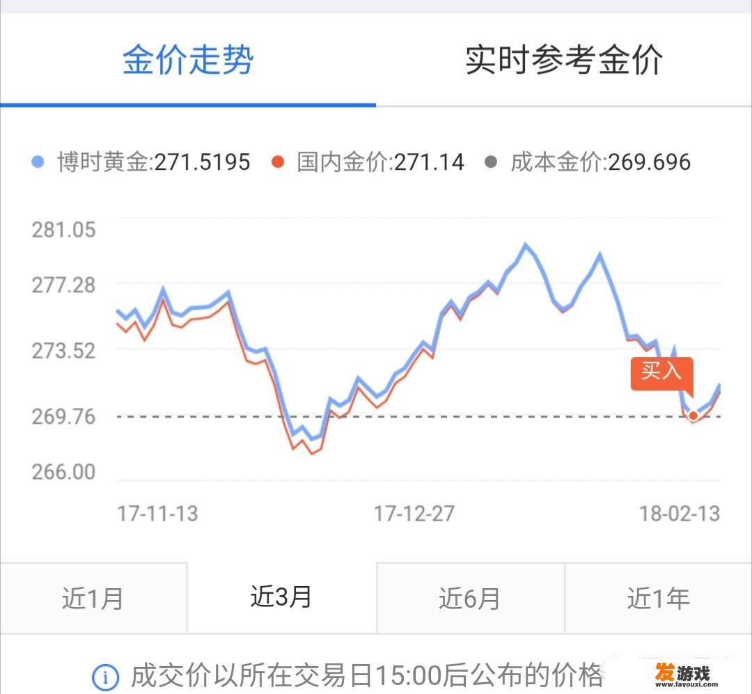 买股票是不是属于赌博