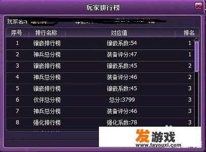 当你游戏玩累的时候会如何放松