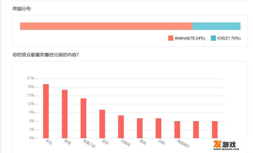 有哪些影视资源网站值得推荐