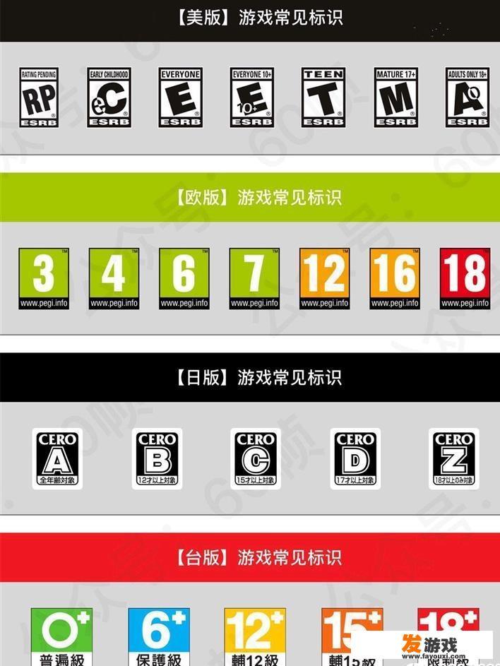 14岁少年为玩游戏，杀害亲爷爷，你认为游戏分级制度该建立吗