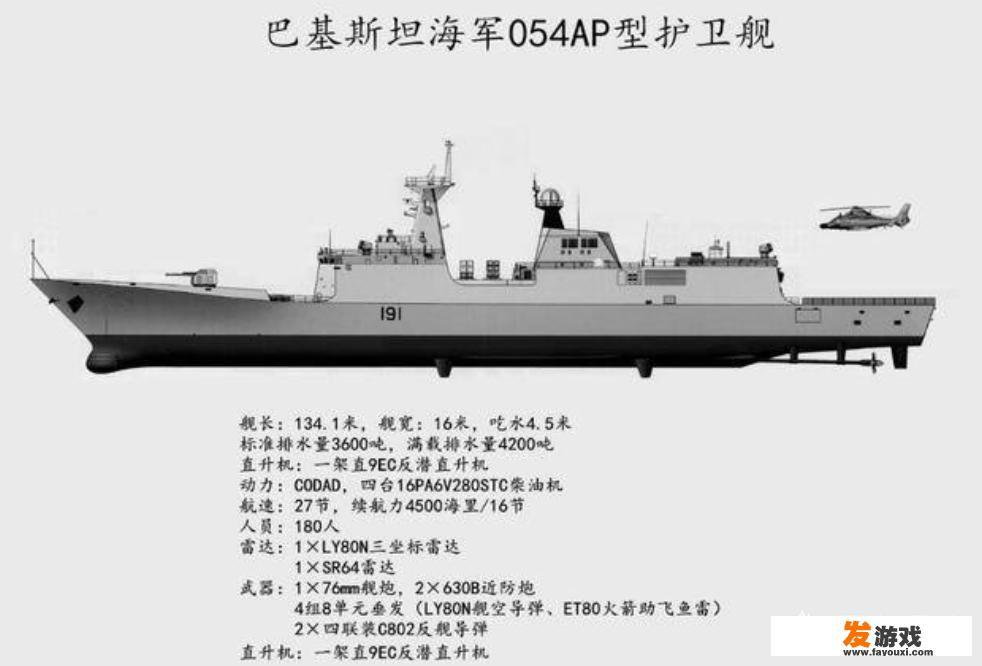 为什么2.5万吨的071型两栖舰造价还没有4000吨的054A护卫舰高