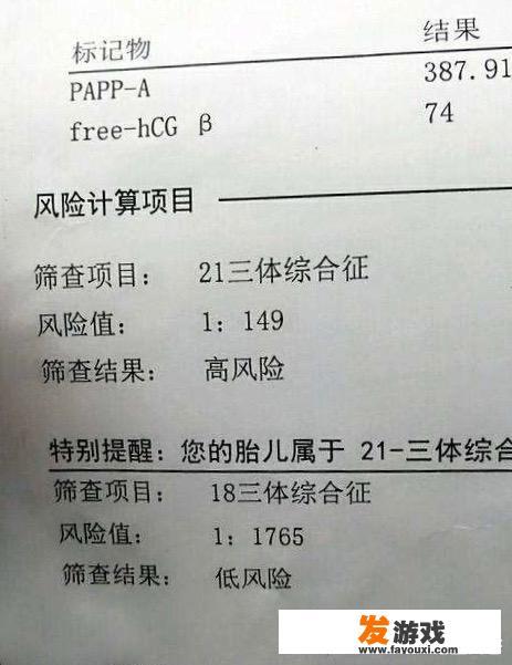 最折磨人的孕检是哪项