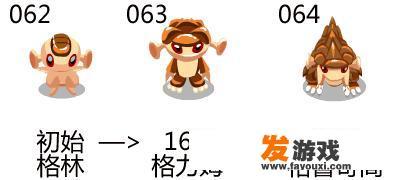 4399的很多网页游戏为什么不能自由交易