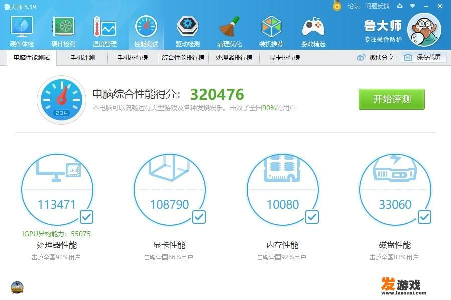 全新的macbookpro16寸，radeon pro5500m显卡是什么水平