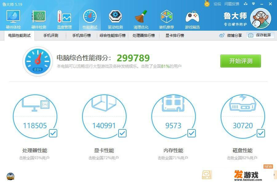 全新的macbookpro16寸，radeon pro5500m显卡是什么水平