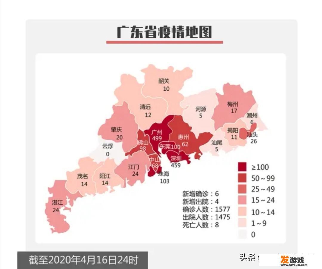 广东每天都有新增本土病例，开学会延迟吗