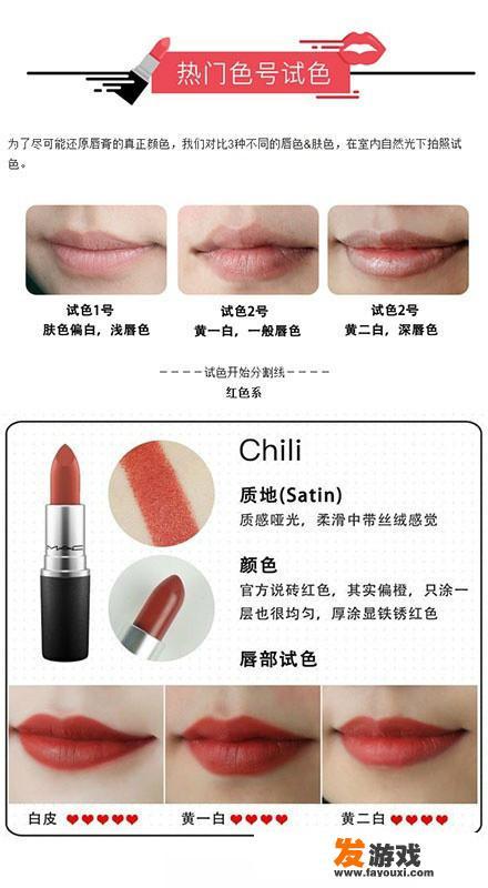 Mac口红选购指南
