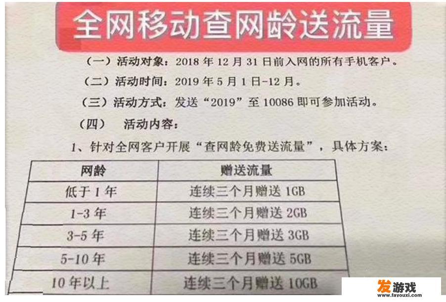 移动号码用了十多年了有什么福利