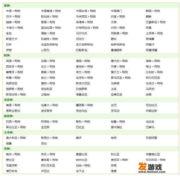 有哪些让你眼前一亮的网站