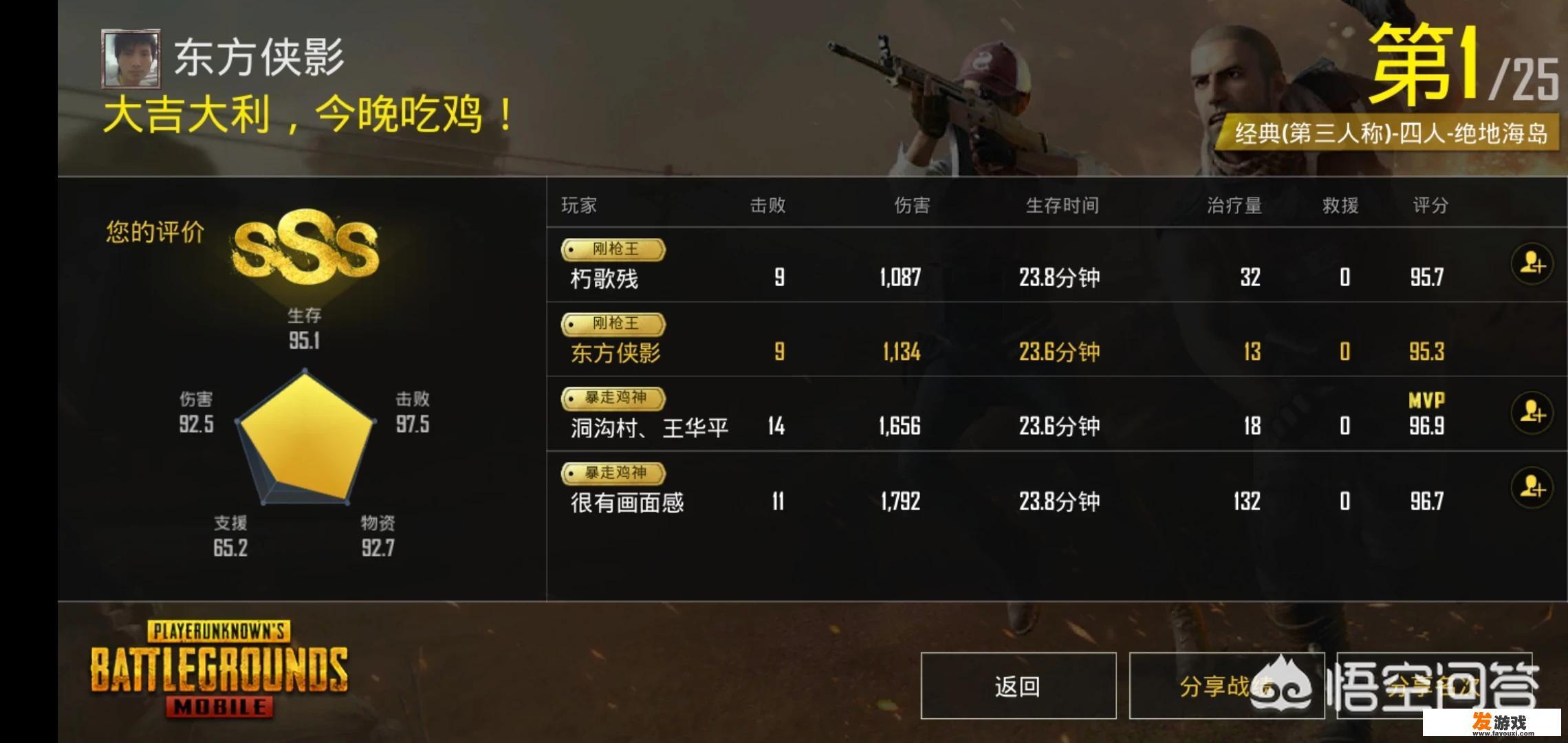 有些游戏每周都要例行维护，但维护完却没有更新，那为什么还要维护？不维护会怎么样