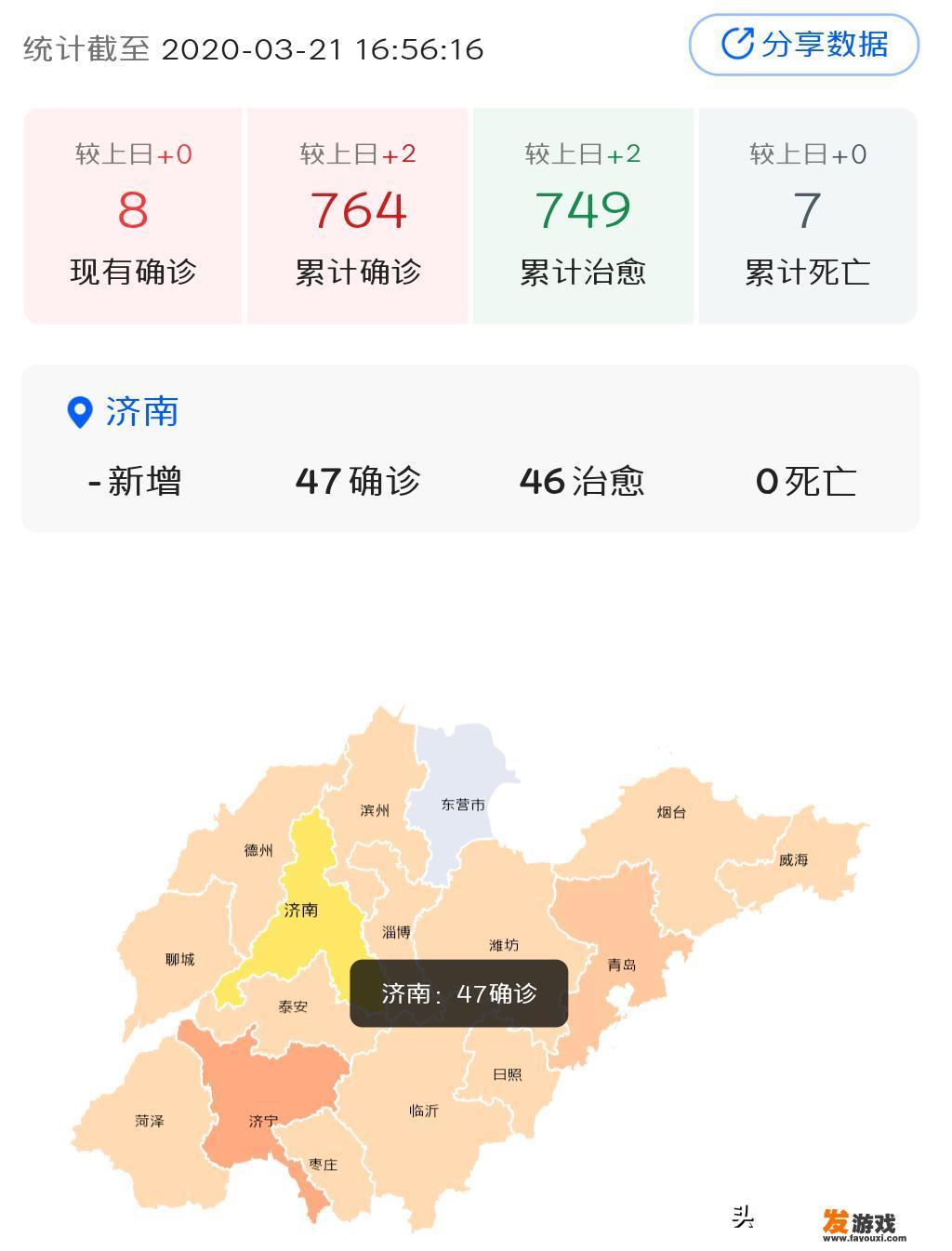 山东又有病例发生？会不会影响复工，开学