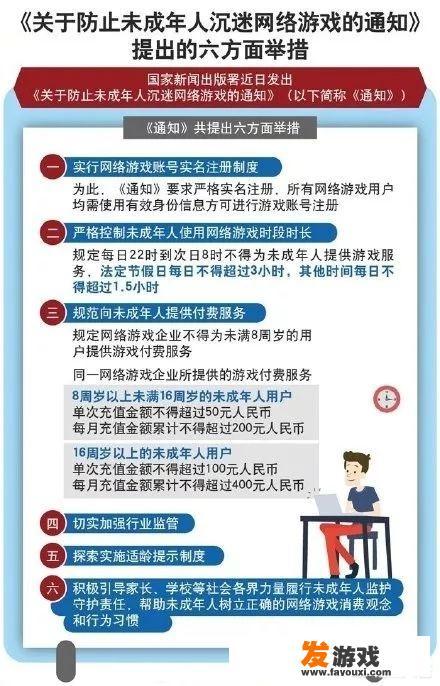 网络游戏对于未成年人是否应该设置时间限制