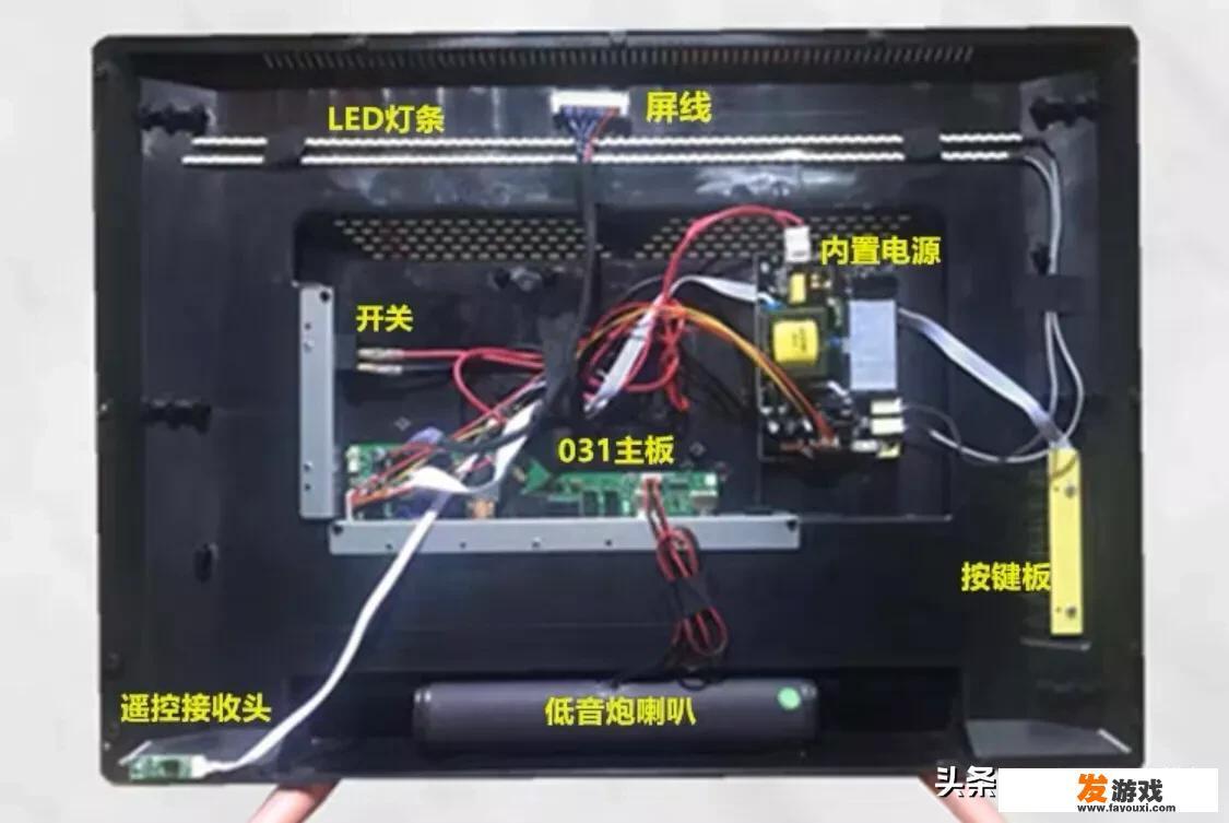 电脑显示器能改装成电视吗