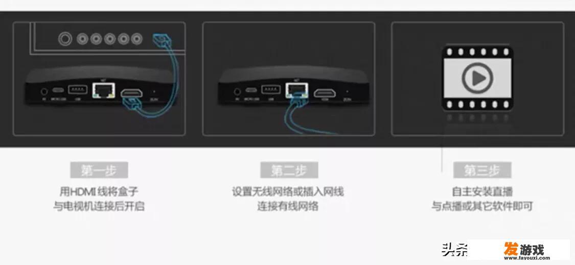 电脑显示器能改装成电视吗