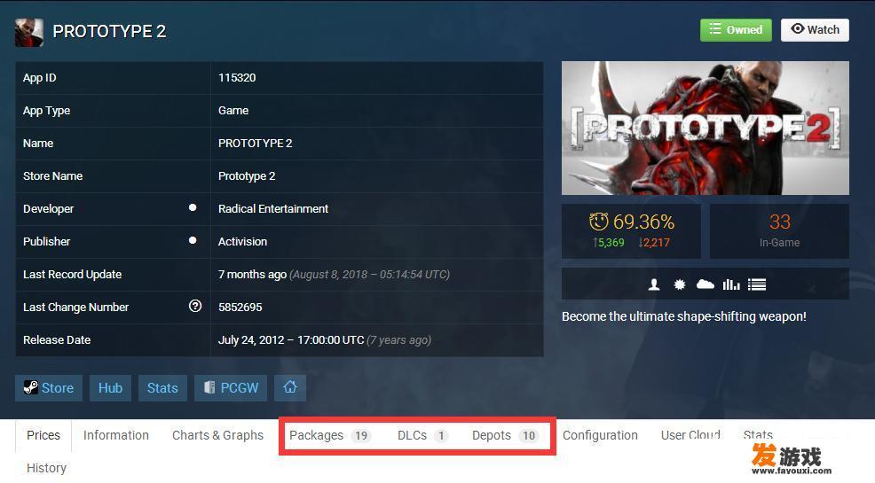 Steam上的锁语言是什么意思