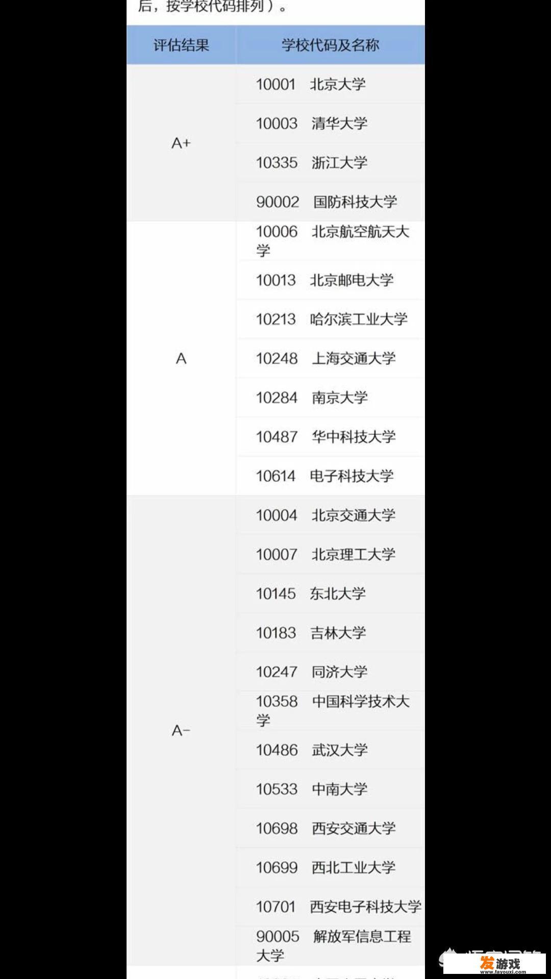 学哪些专业可以进华为、阿里、腾讯这些大公司
