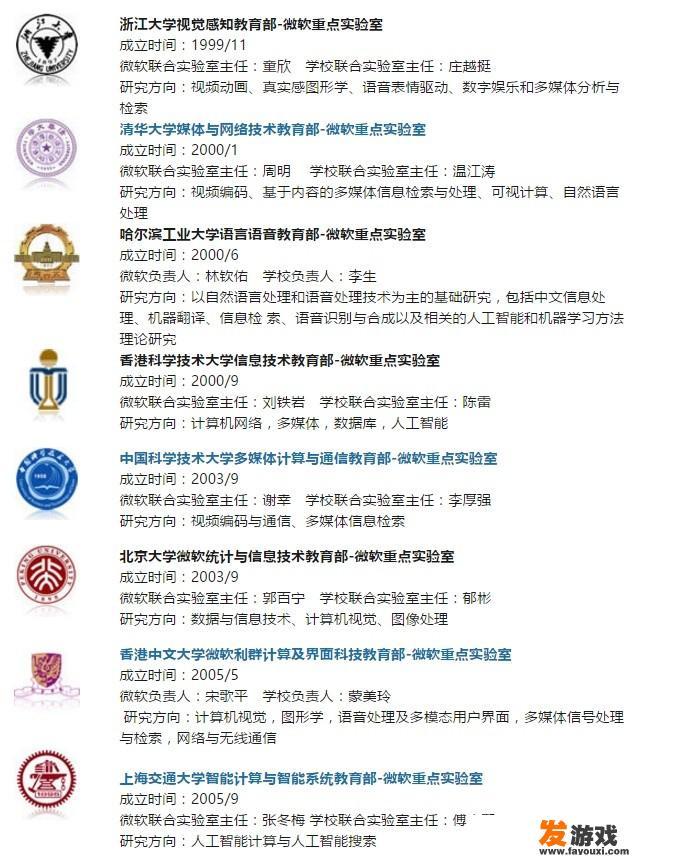 学哪些专业可以进华为、阿里、腾讯这些大公司
