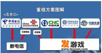 以前游戏分电信和网通区，为什么现在不分了