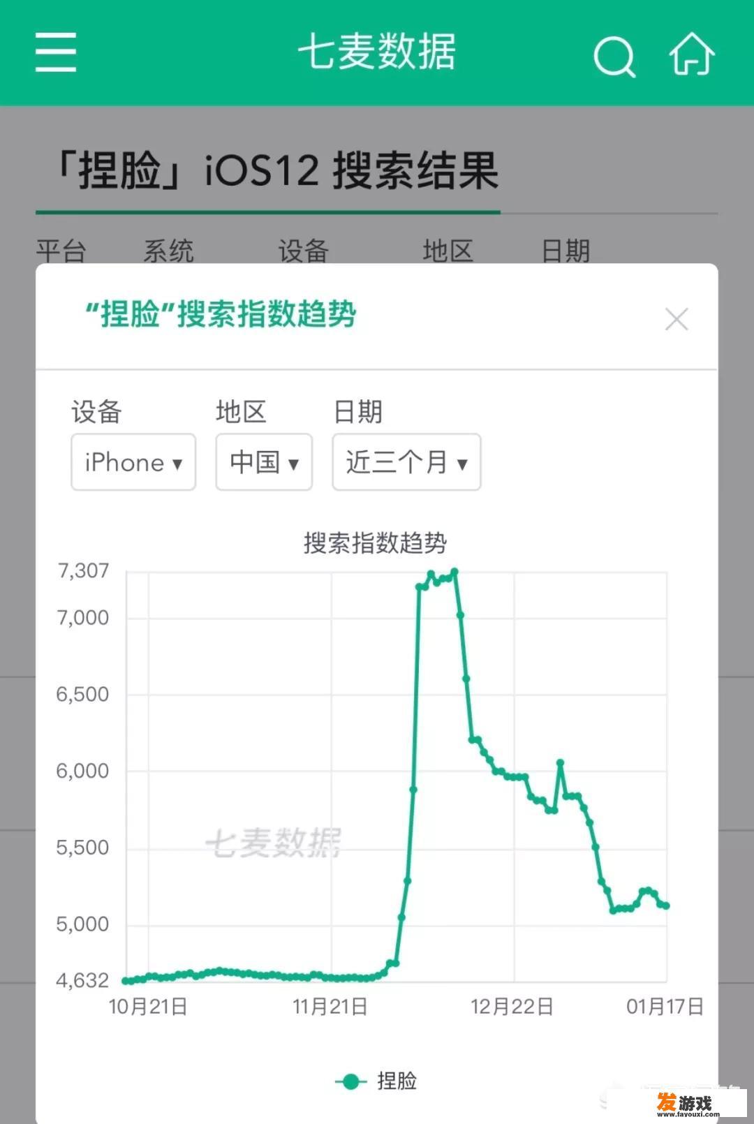 捏脸系统最厉害的游戏是哪个