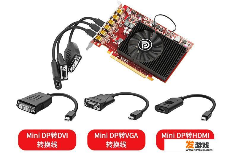 公司需要安装一台主机拖6个显示屏，并且每个显示屏要独立操作，可以实现吗